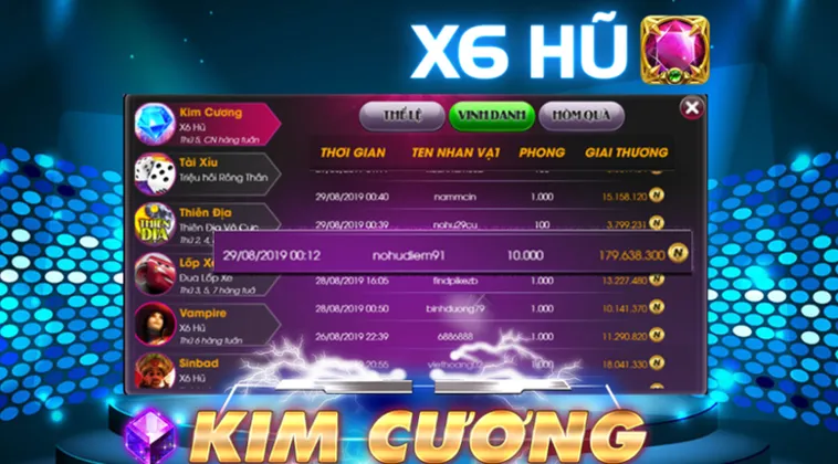 Chinh Phục Nổ Hũ Kim Cương Tại ABC8 Săn Jackpot Tỷ Đồng