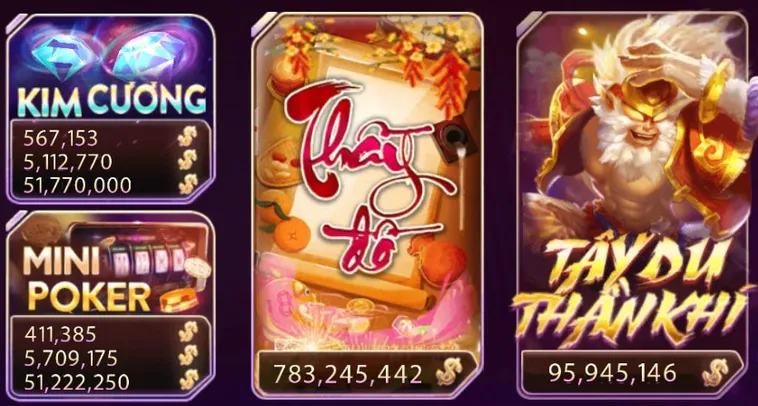 Chinh Phục Nổ Hũ Ông Đồ ABC8 Rinh Thưởng Jackpot Cực Khủng 1 Chinh Phục Nổ Hũ Ông Đồ ABC8 Rinh Thưởng Jackpot Cực Khủng