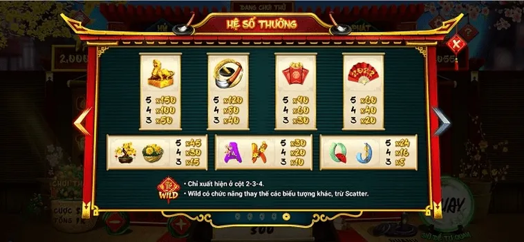 Chinh Phục Nổ Hũ Ông Đồ ABC8 Rinh Thưởng Jackpot Cực Khủng 2 Chinh Phục Nổ Hũ Ông Đồ ABC8 Rinh Thưởng Jackpot Cực Khủng